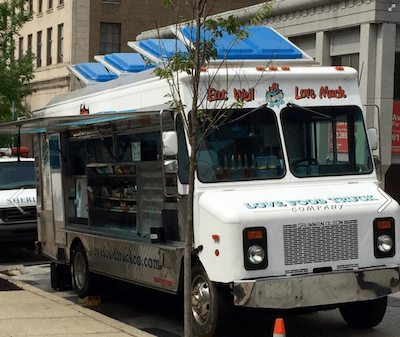 Hot Dog Cart Business